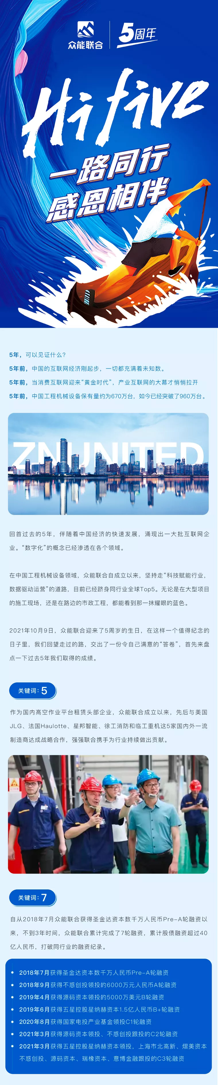 一路同行，感恩相伴！眾能聯(lián)合五周歲生日快樂-1.jpg