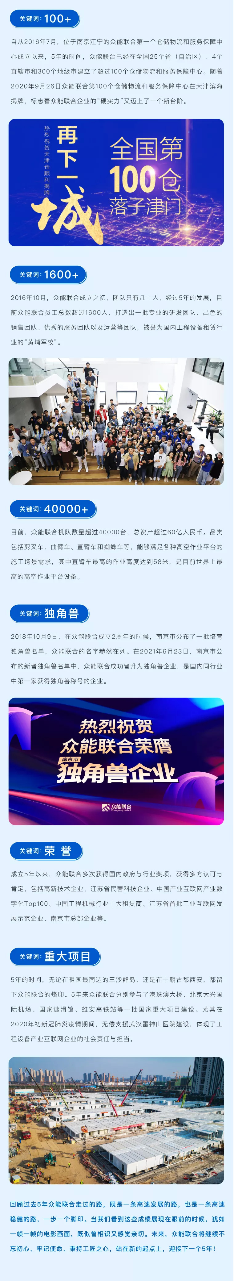 一路同行，感恩相伴！眾能聯(lián)合五周歲生日快樂-2.jpg